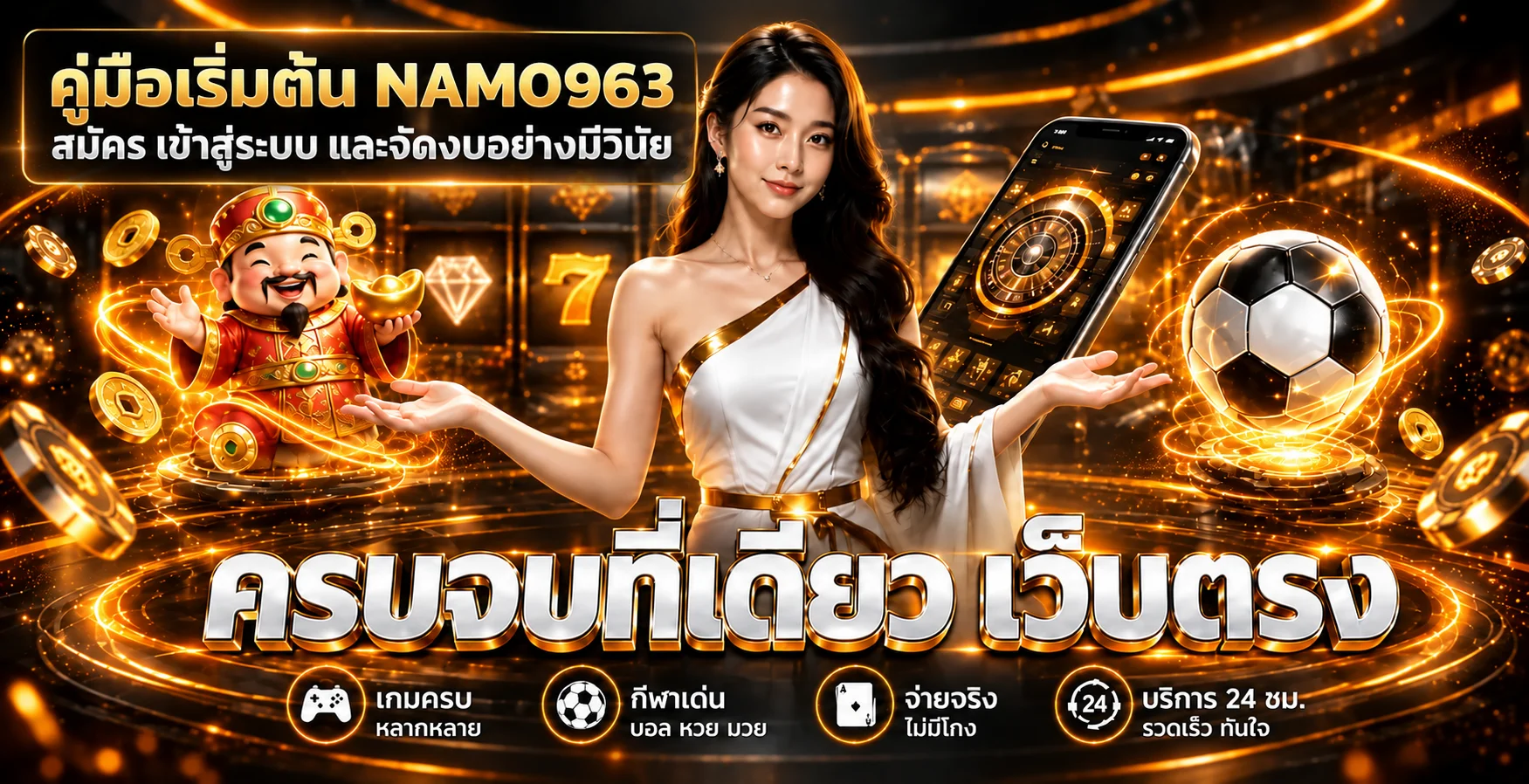 NAMO963 คู่มือสมัคร เข้าสู่ระบบ และจัดงบ